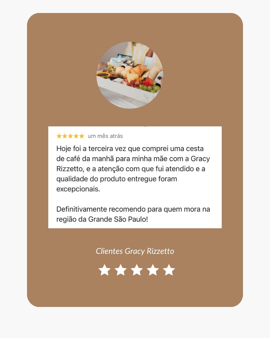 Avaliação 2